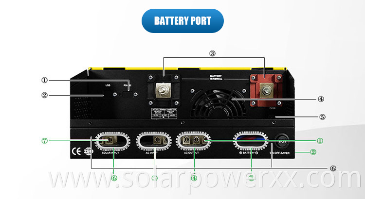 Home Off-Grid Solar Inverter